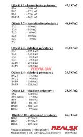 Skladové priestory prenájom Sliač