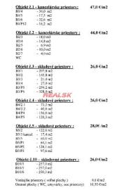 Kancelárie prenájom Sliač