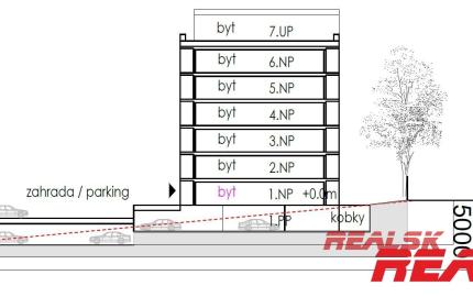 Pozemok pre bytovú výstavbu v Nitre na Zobore na predaj