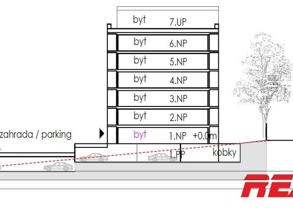 Pozemok pre bytovú výstavbu v Nitre na Zobore na predaj