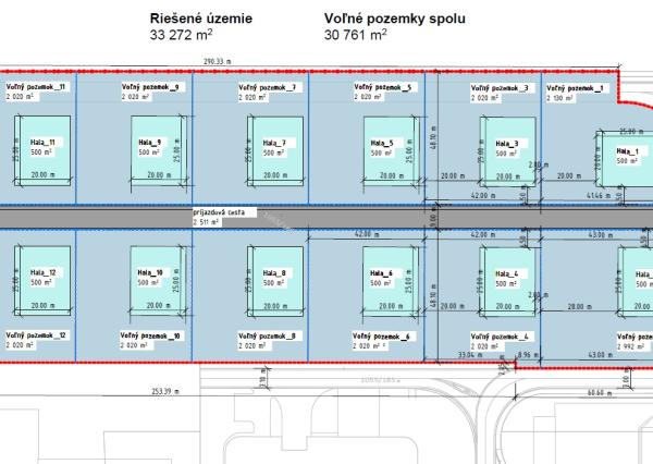 Pozemky s plochou od 2000 m² až do 33 000 m² v Priemyselnom parku v Nitre na predaj
